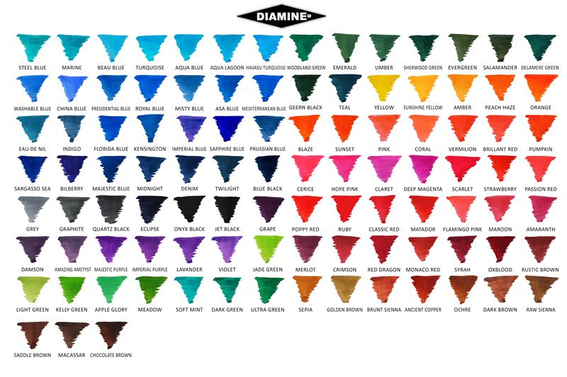 Diamine Inchiostro 30 ml - fountain pen ink